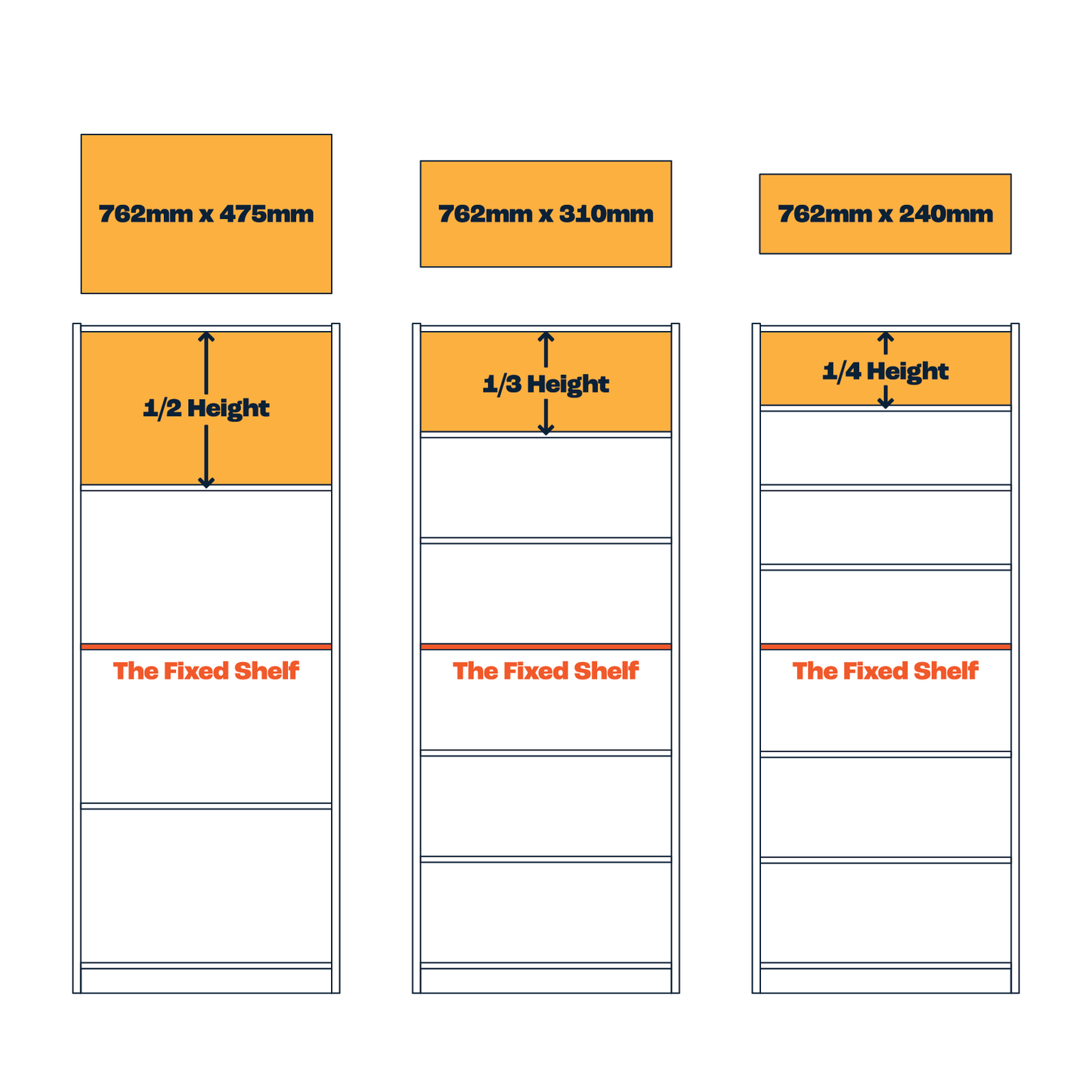 Frigid Frontier Billyback - 1/4 Height - for Ikea® Billy Bookcases